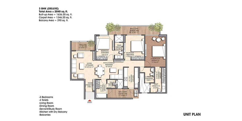 BHK Type 2