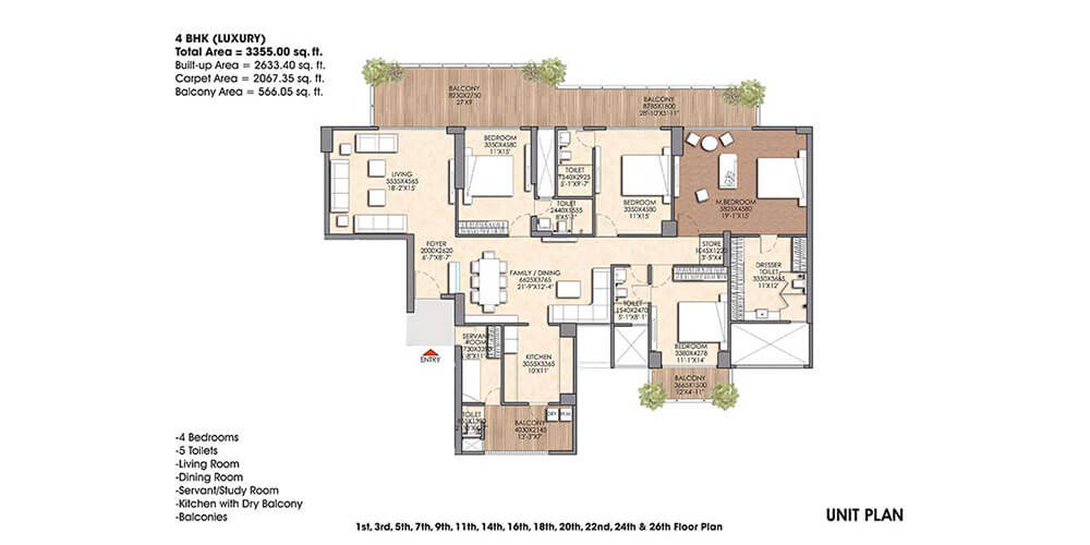 BHK Type 3